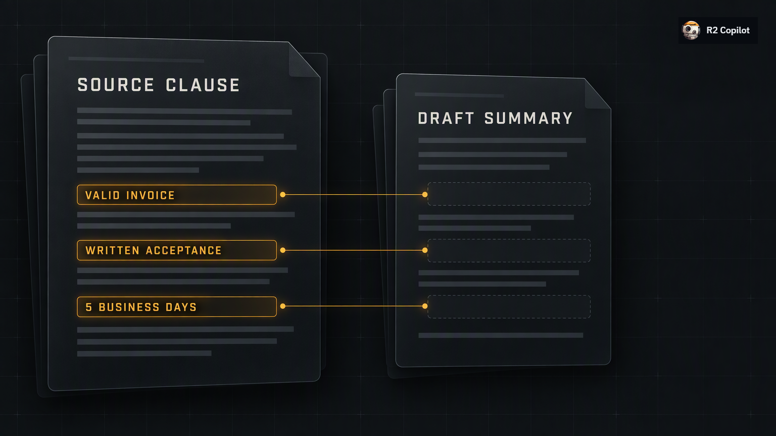 Fictional source clause compared with a shortened summary that omits material qualifications
